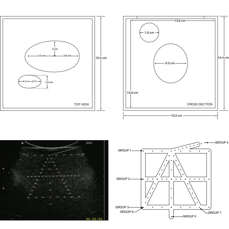 美国CIRS055 & 055A用于2D和3D评估的超声模体模型